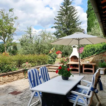 Cadellura By Interhome Holiday home Arezzo